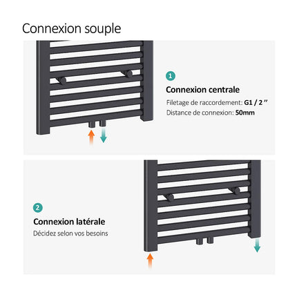 Radiateur sèche-serviettes eau chaude finition anthracite - 60 cm - EMKE