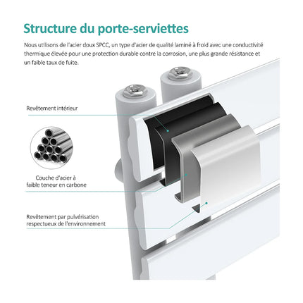 Sèche-serviettes électrique suspendu avec tige chauffante - Blanc - 50 cm - DS CONCEPT