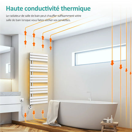 Sèche-serviettes électrique suspendu avec tige chauffante - Blanc - 50 cm - DS CONCEPT