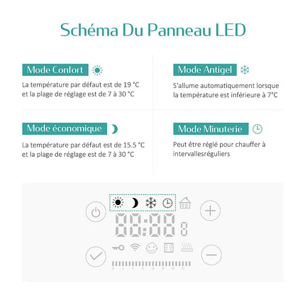 Sèche-serviettes électrique blanc avec thermostat digital - 96 cm - EMKE