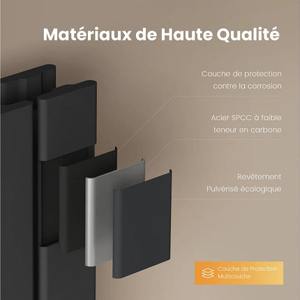 Radiateur à eau chaude vertical double épaisseur - anthracite - 46 cm - DS CONCEPT