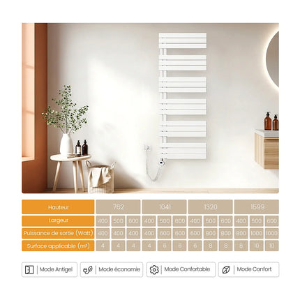 Radiateur sèche-serviettes électrique connecté blanc mat - 76,2 cm - EMKE