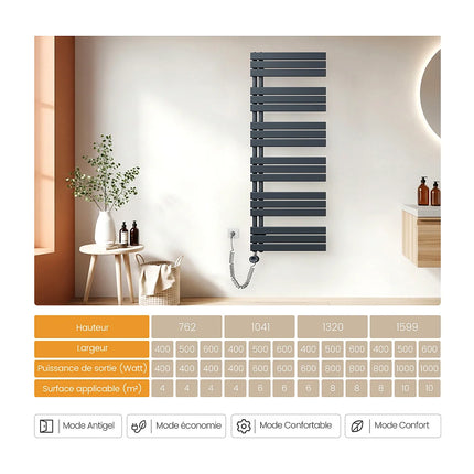 Radiateur sèche-serviettes électrique connecté gris anthracite - 76,2 cm - EMKE DS CONCEPT