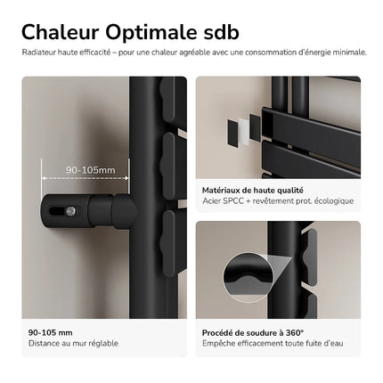 Sèche-serviettes hydraulique panneau plat avec connexion latérale - Noir - 60 cm - EMKE