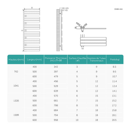 Sèche-serviettes hydraulique panneau plat - blanc - 60 cm