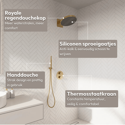 Système de douche encastré finition or brossé - 30 cm - Ayla