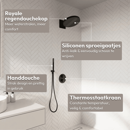 Kit de douche encastré design noir mat - 30 cm - Lunar