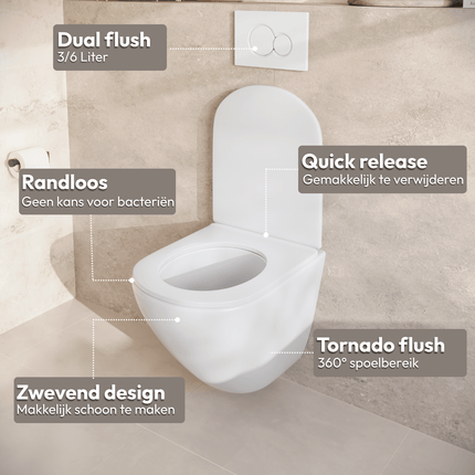 Toilette suspendue ronde avec réservoir encastré - Blanc - Plaque carrée gunmetal - Linea